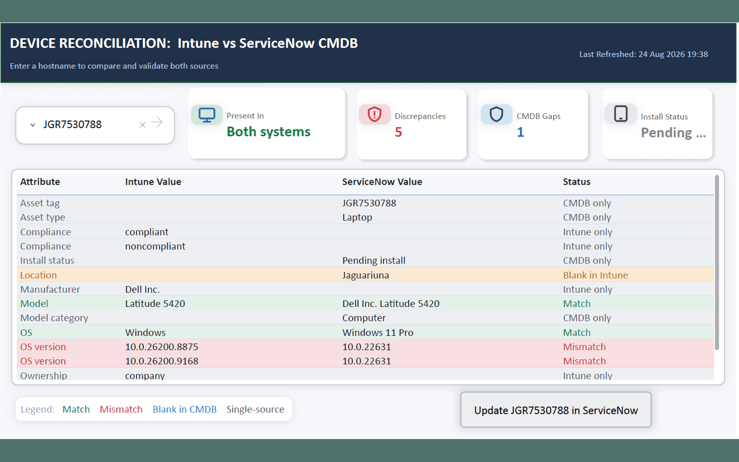 Device Reconciliation — Intune vs CMDB preview